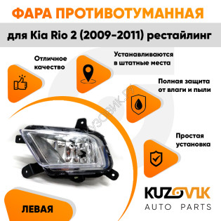 Фара противотуманная левая Kia Rio 2 (2009-2011) рестайлинг KUZOVIK