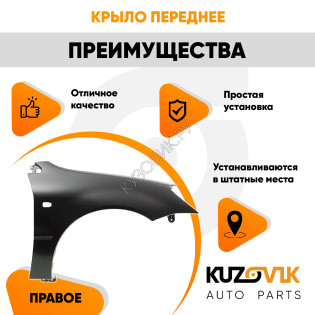 Крыло переднее правое Mitsubishi Lancer IХ (2003-2010) KUZOVIK Крыло переднее правое Mitsubishi Lancer IХ (2003-2010) KUZOVIK