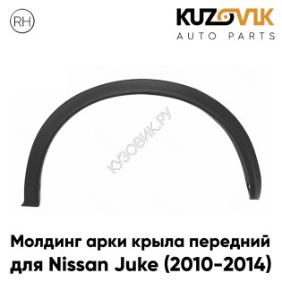 Молдинг арки крыла передний правый Nissan Juke (2010-2014) KUZOVIK