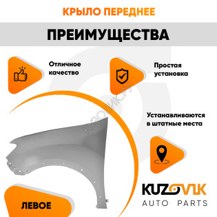 Крыло переднее левое Renault Sandero Stepway 2 (2015-2021) без отв под повторитель KUZOVIK